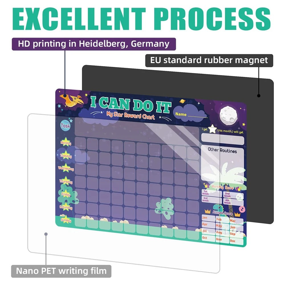 HappyHabits - Kids Reward Chart