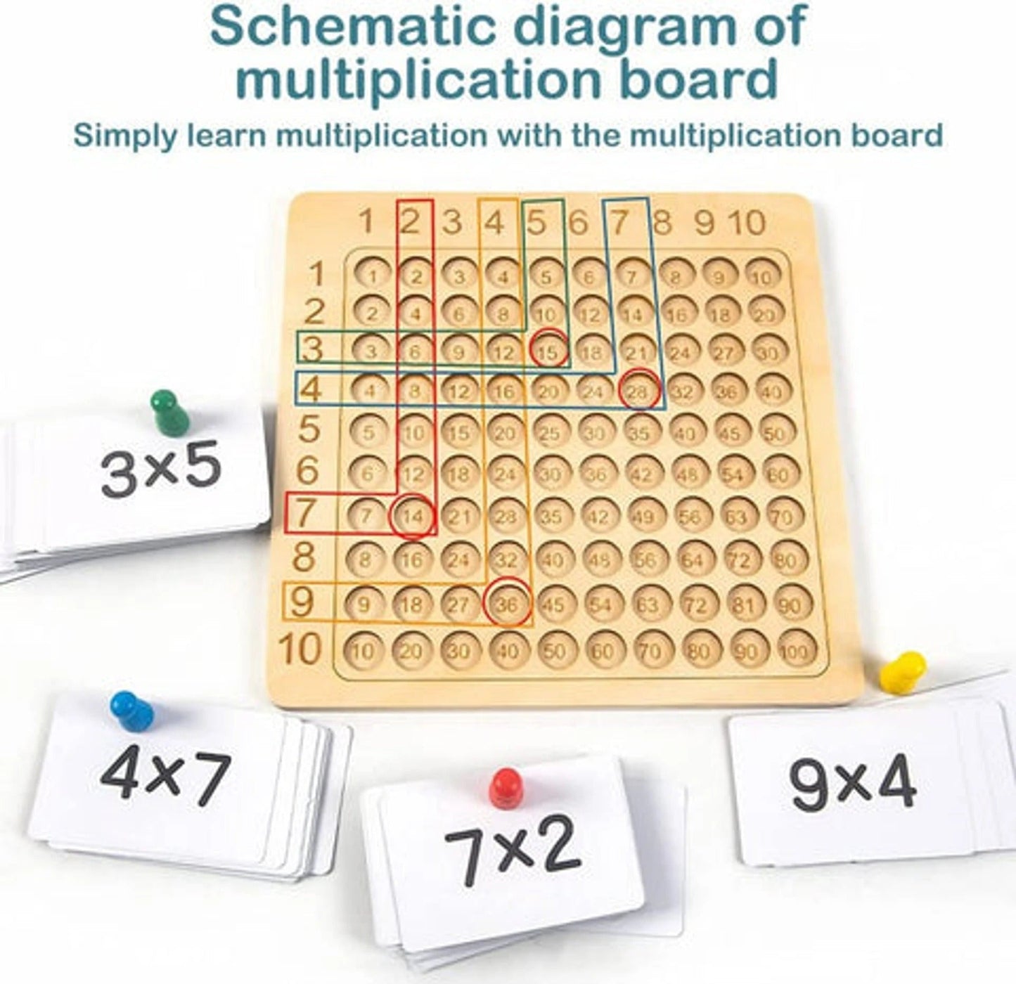 Montessori Wooden Math Mastery Board